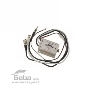 Glomex Splitter RA201