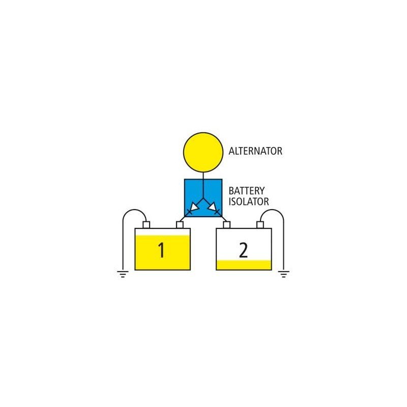 ripartitori-di-carica-mtm-electronic